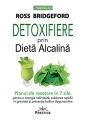 Detoxifiere prin dieta alcalina